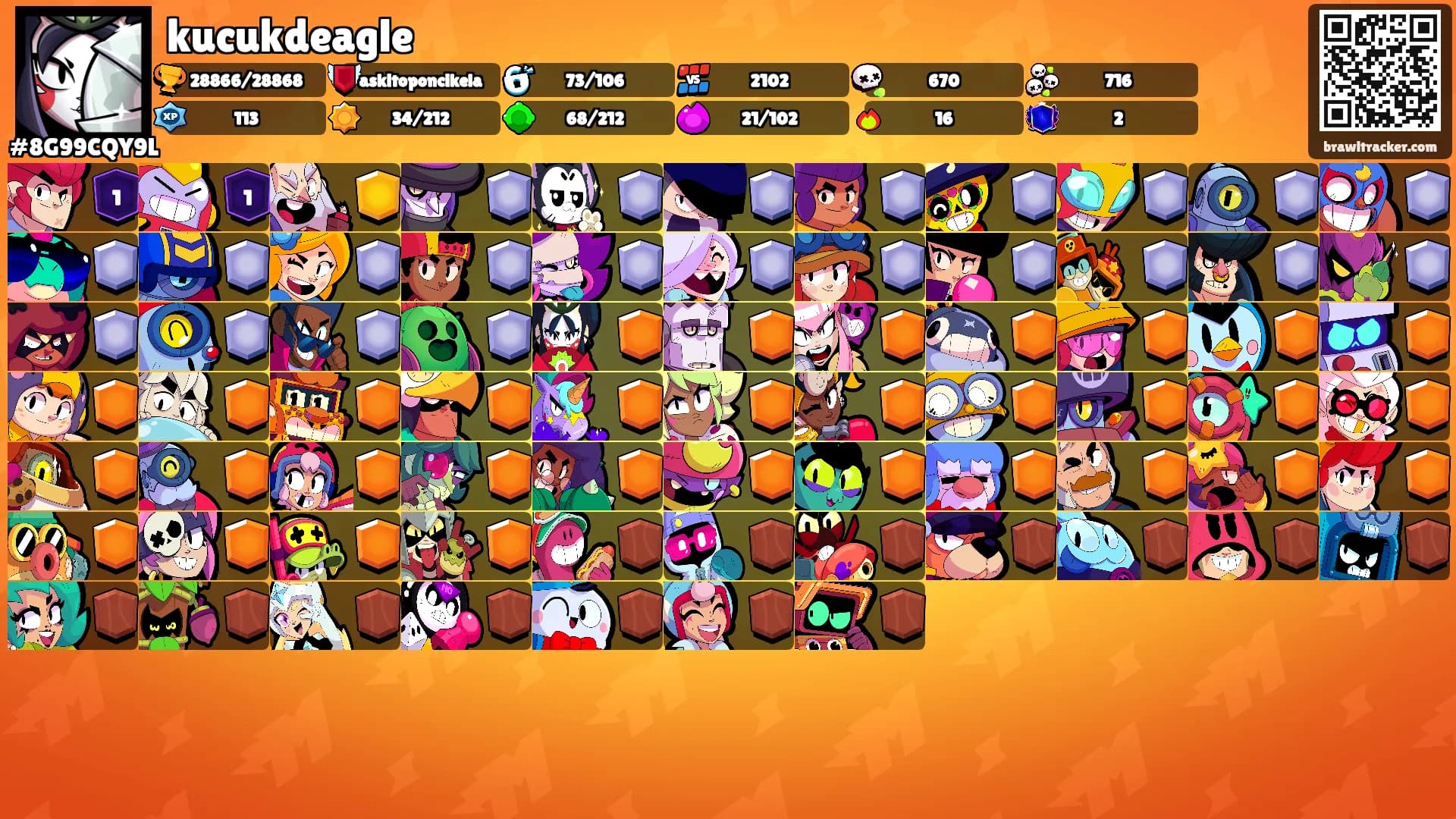 kucukdeagle's Ranks