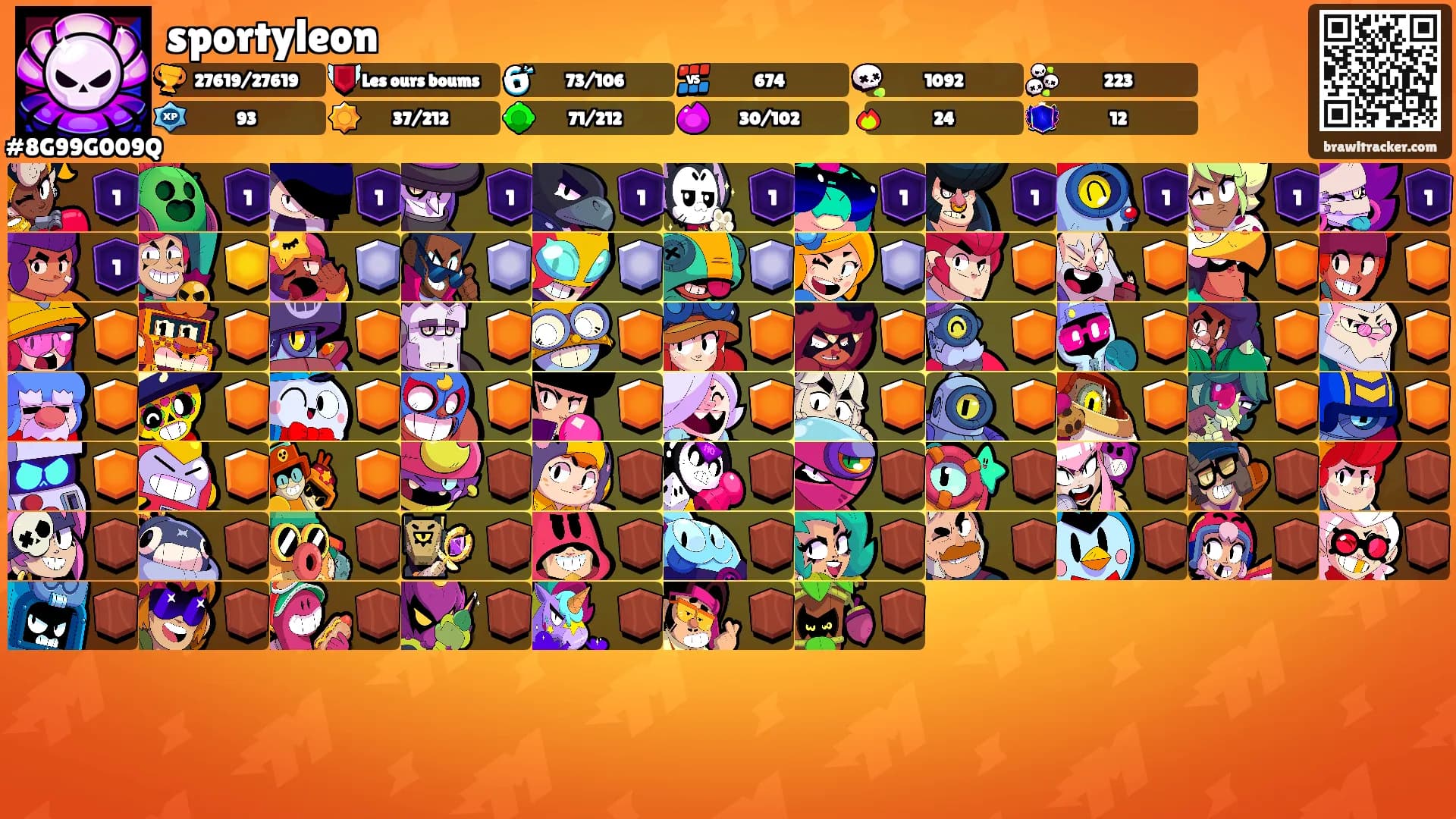 sportyleon's Ranks