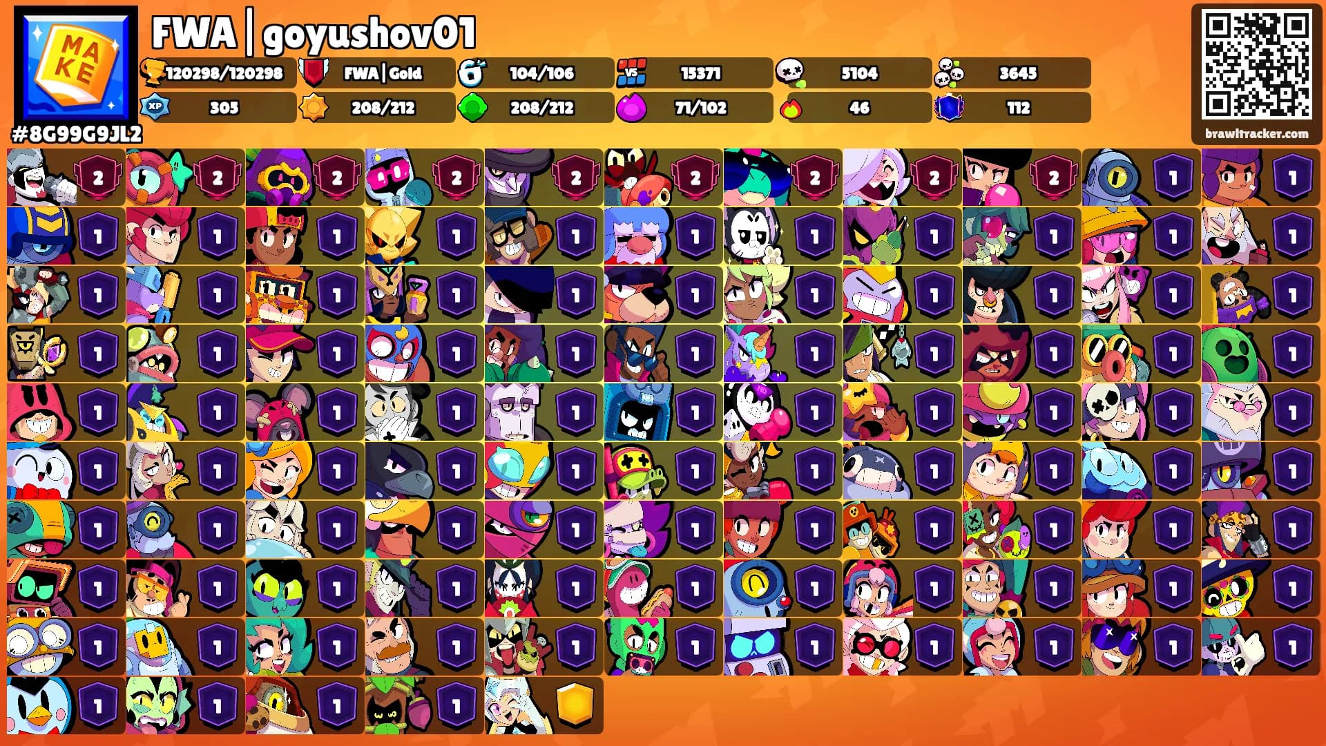 FWA|goyushov01's Ranks