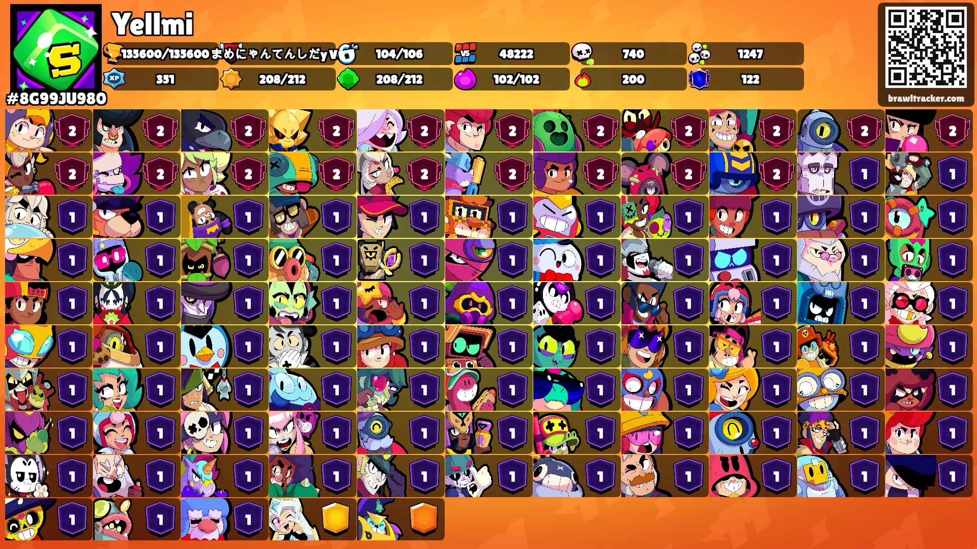 Yellmi's Ranks
