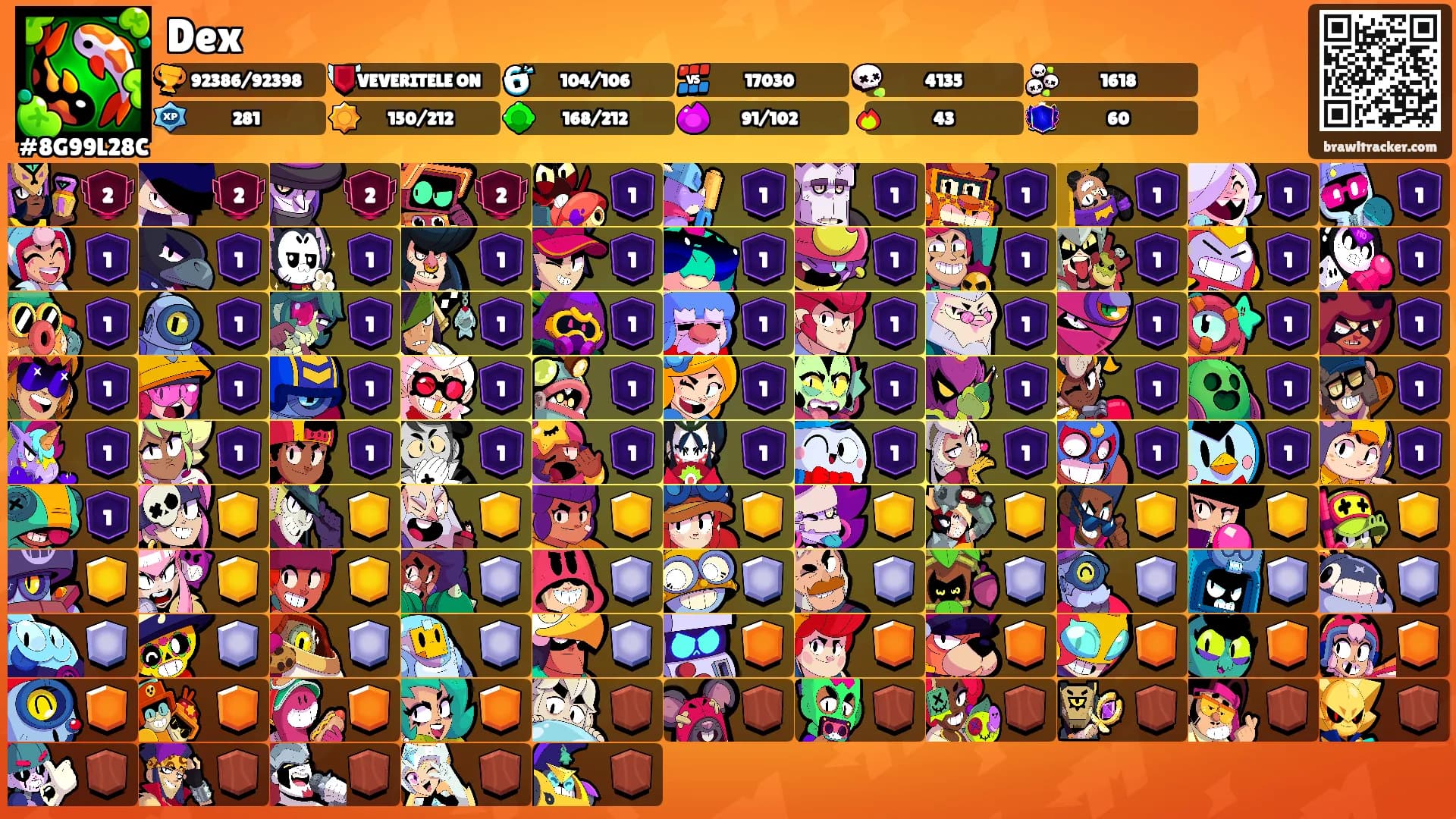 Dex's Ranks