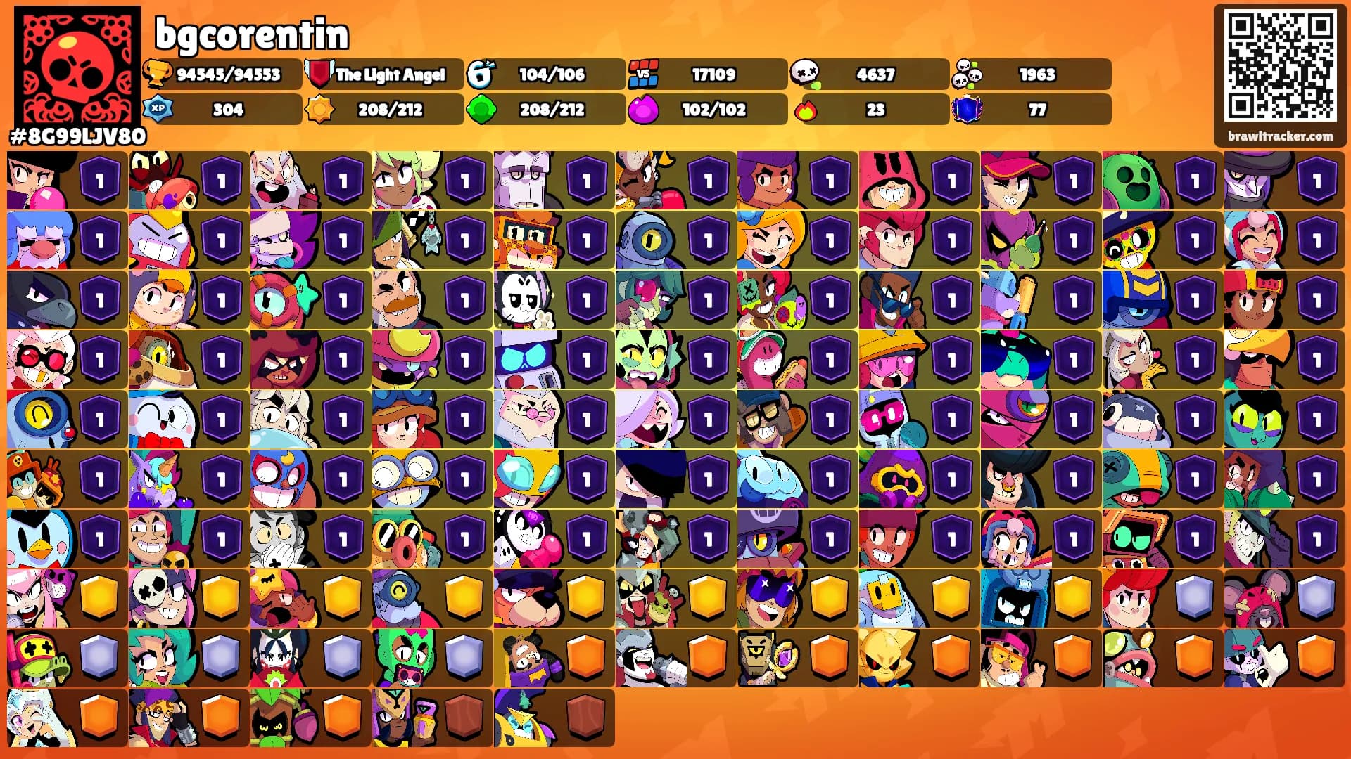 bgcorentin's Ranks