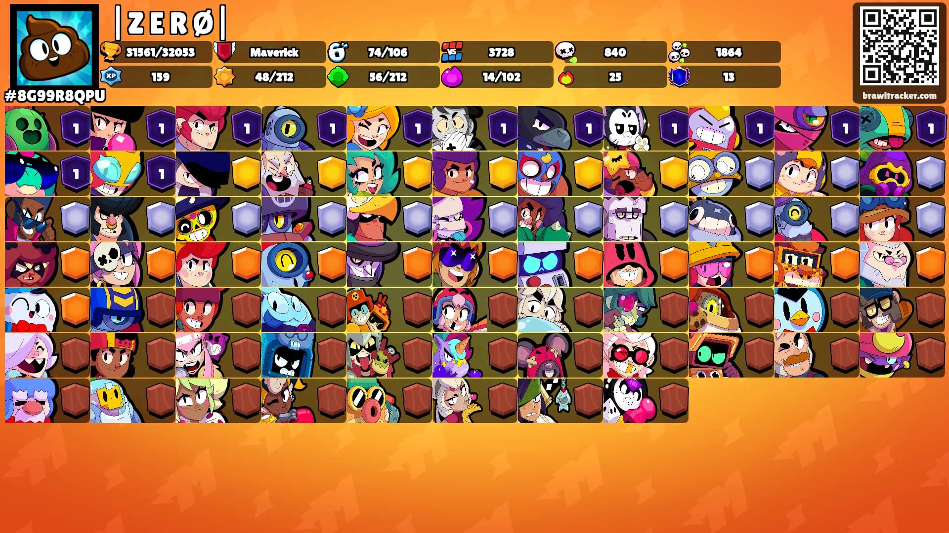 |Z E R Ø|'s Ranks