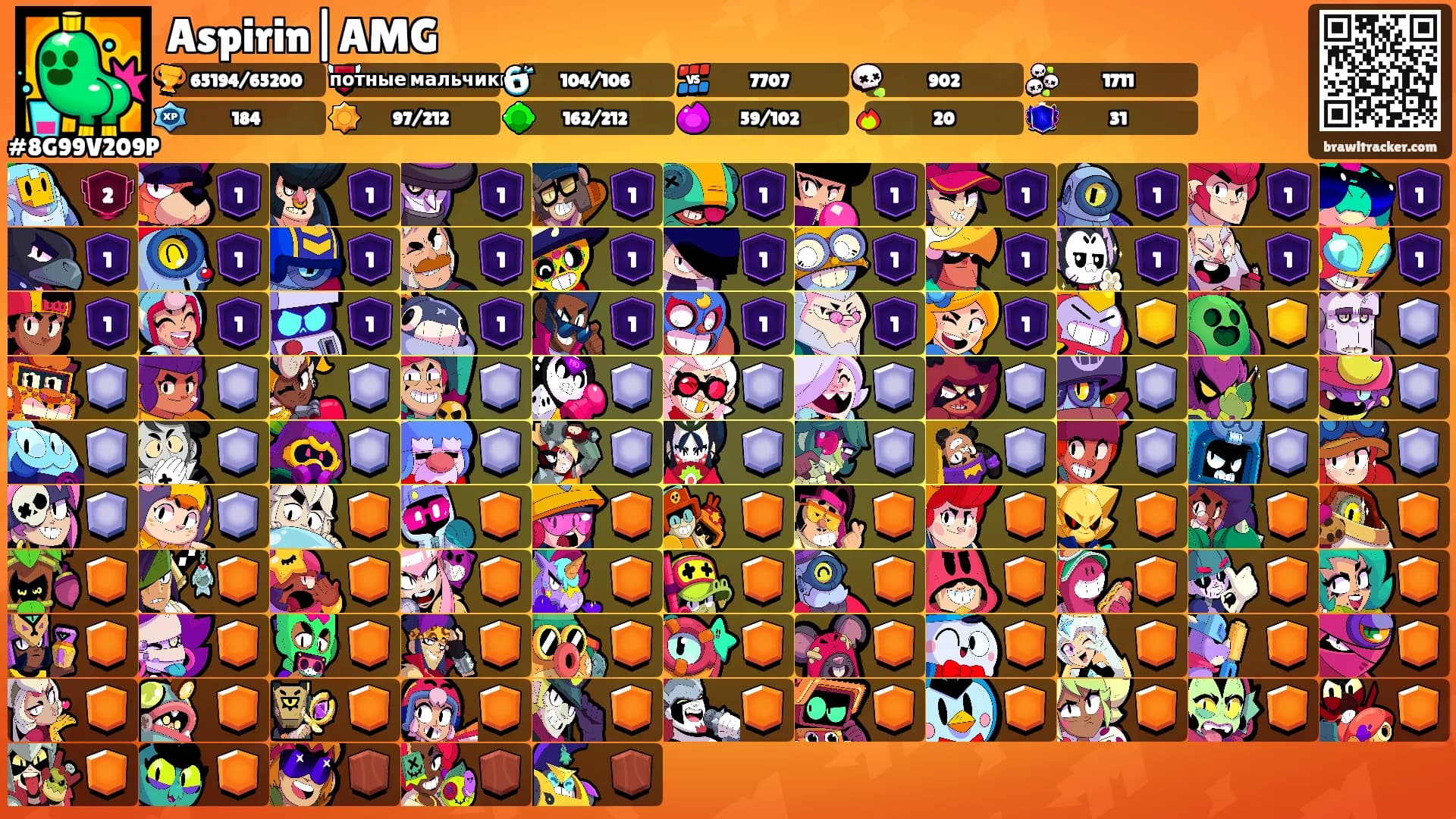 Aspirin|AMG's Ranks