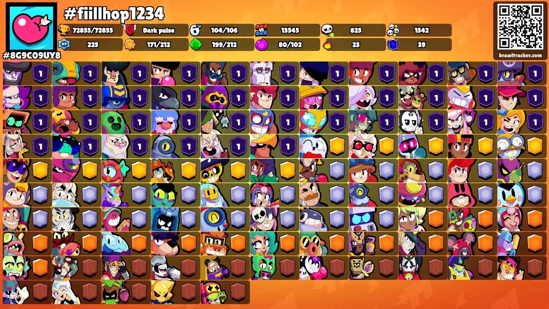 #fiillhop1234's Ranks