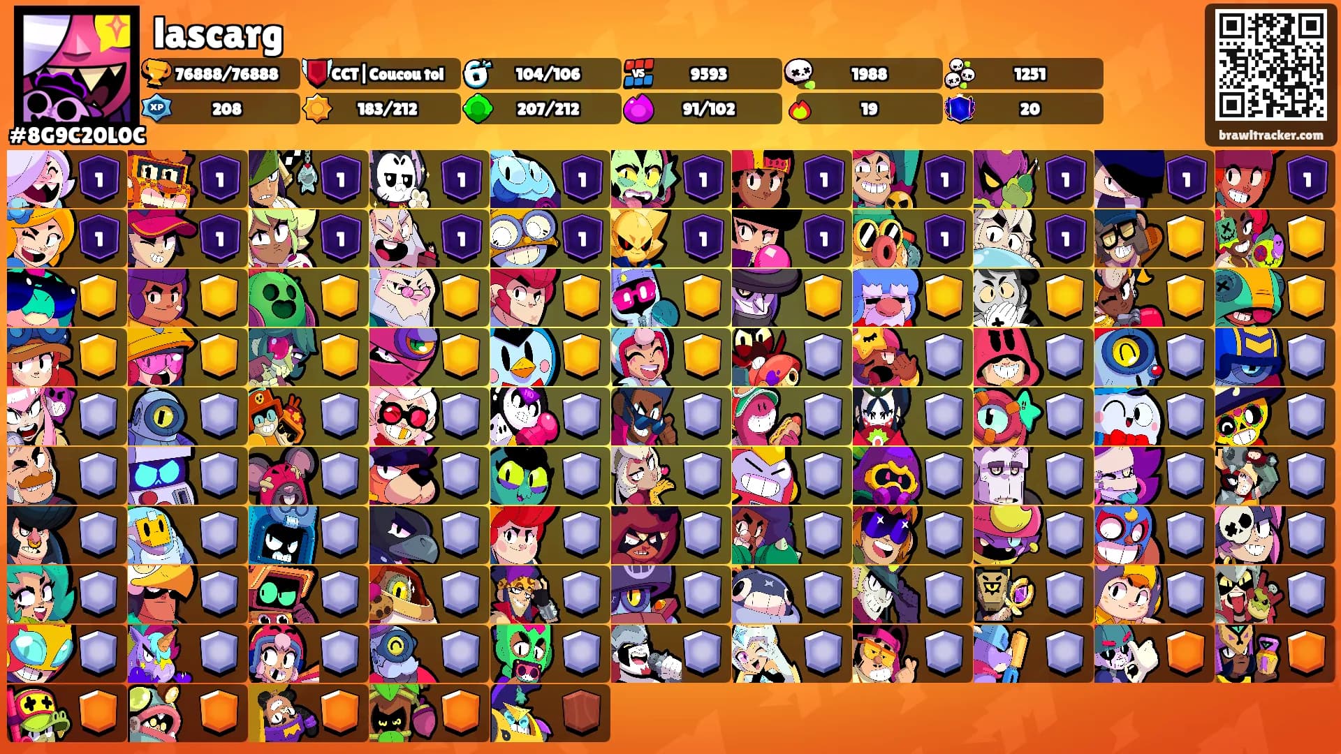 lascarg's Ranks