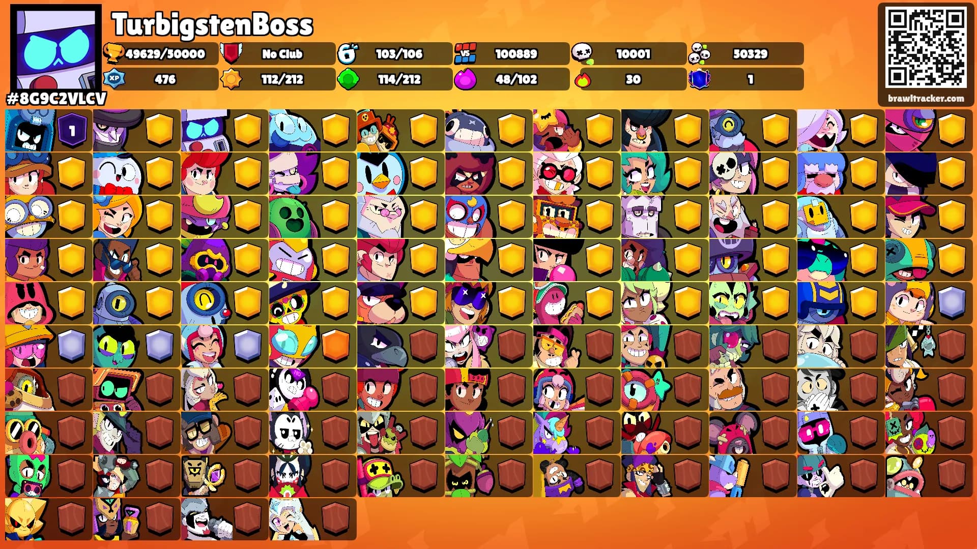 TurbigstenBoss's Ranks