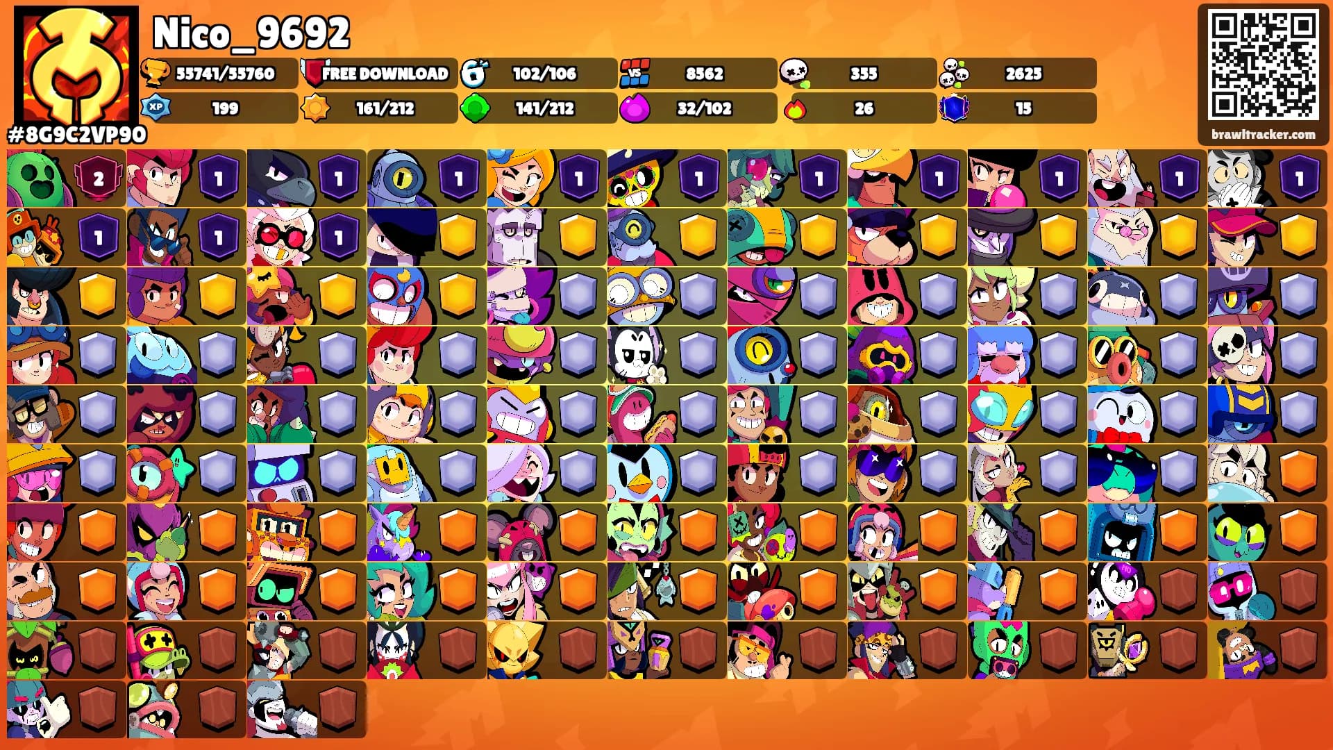 Nico_9692's Ranks
