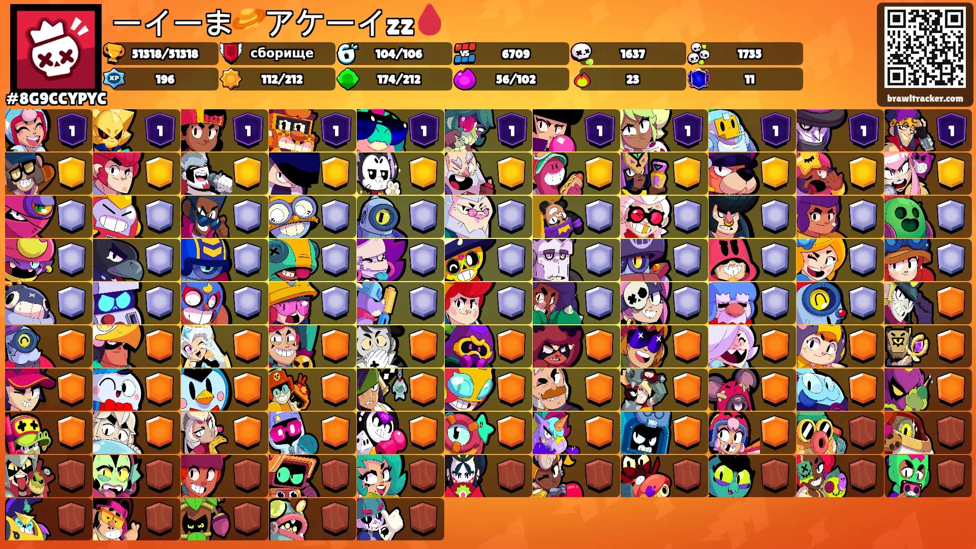 ーイーま🪐アケーイzz🩸's Ranks