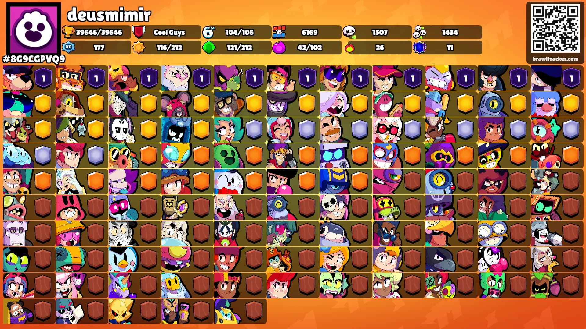 deusmimir's Ranks