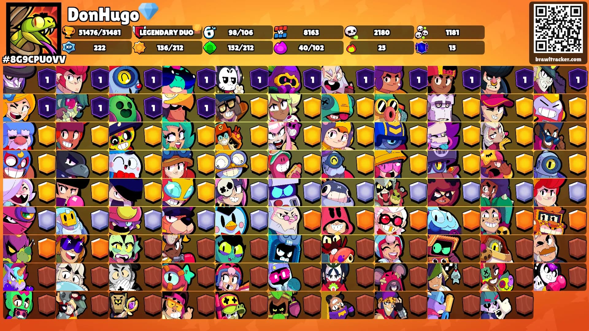 DonHugo💎's Ranks
