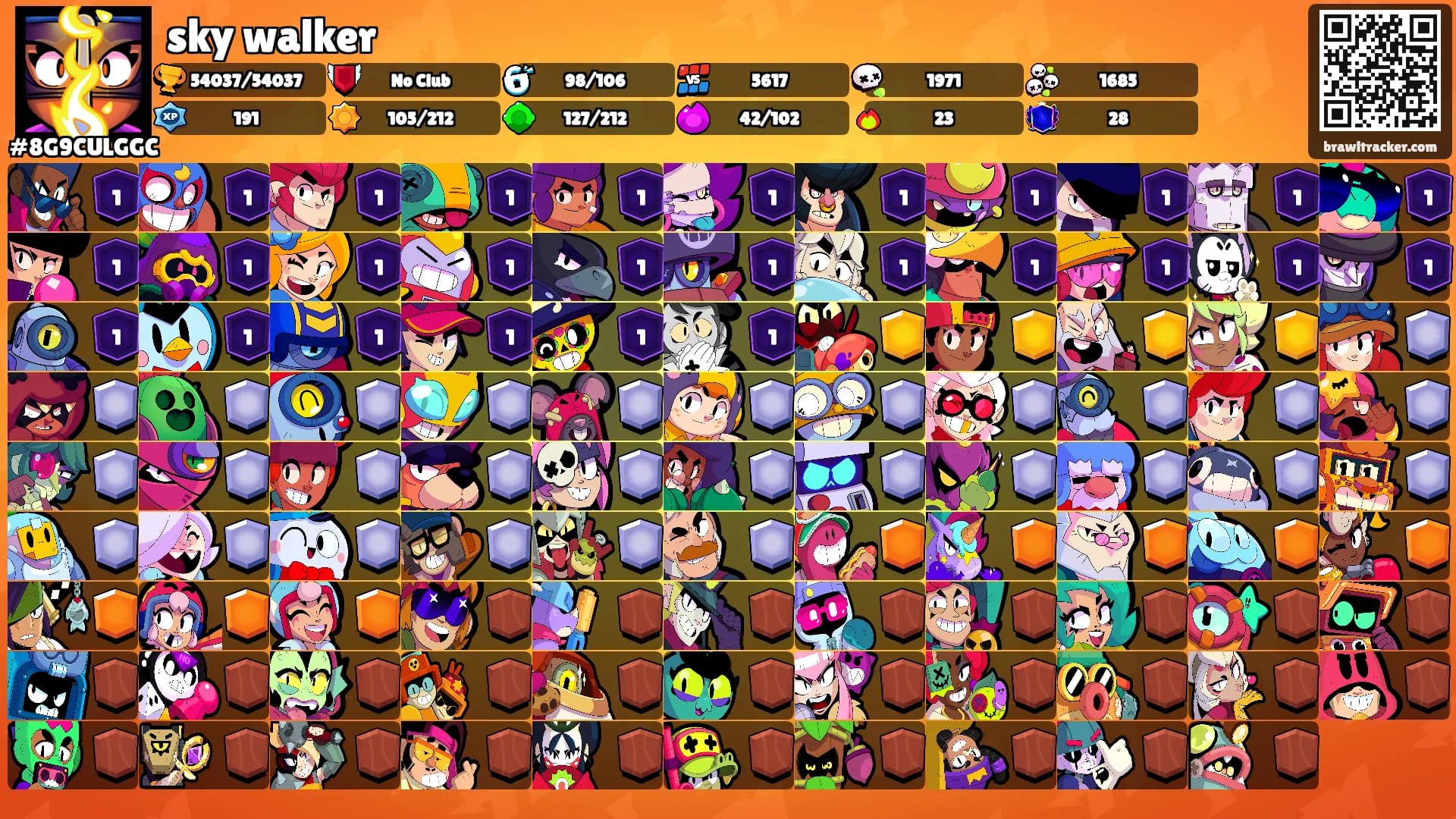 sky walker's Ranks