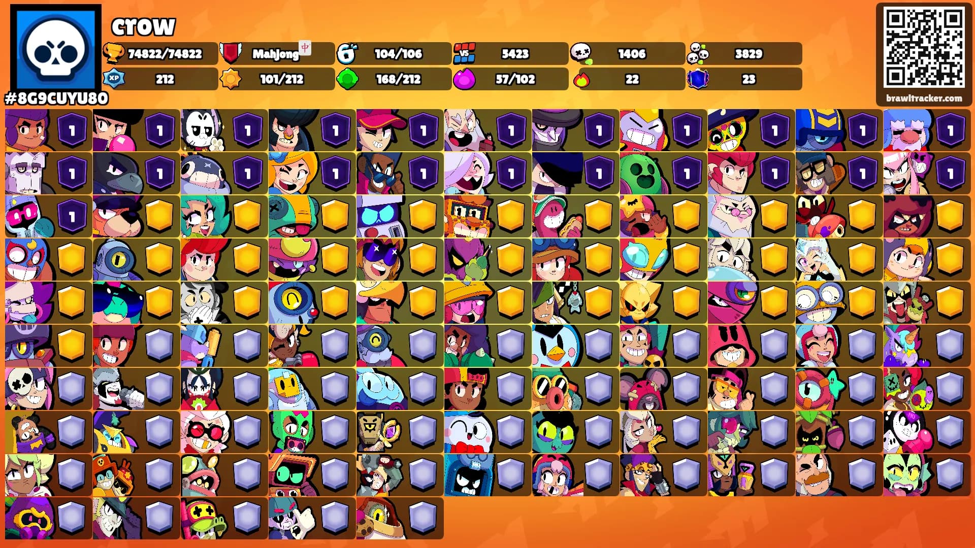 crow's Ranks