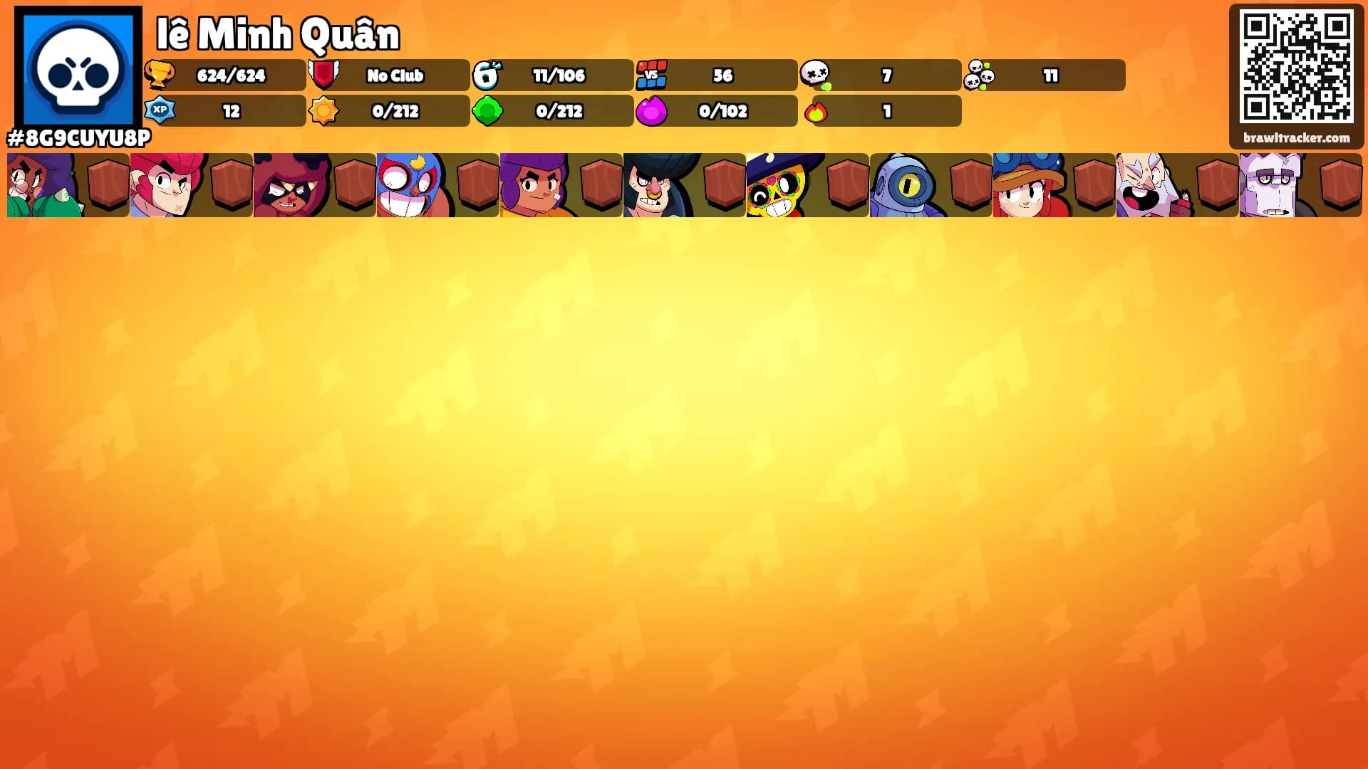 lê Minh Quân's Ranks