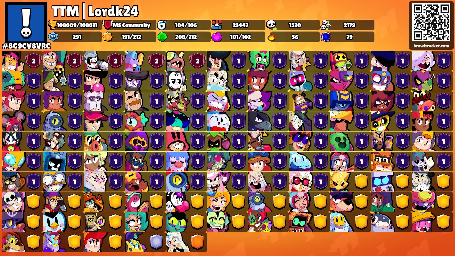 TTM|Lordk24's Ranks