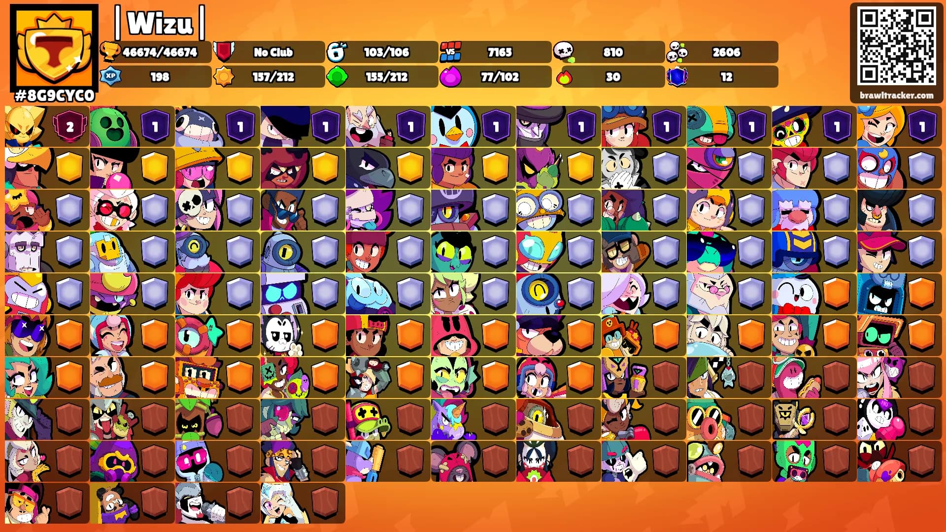 |Wizu|'s Ranks