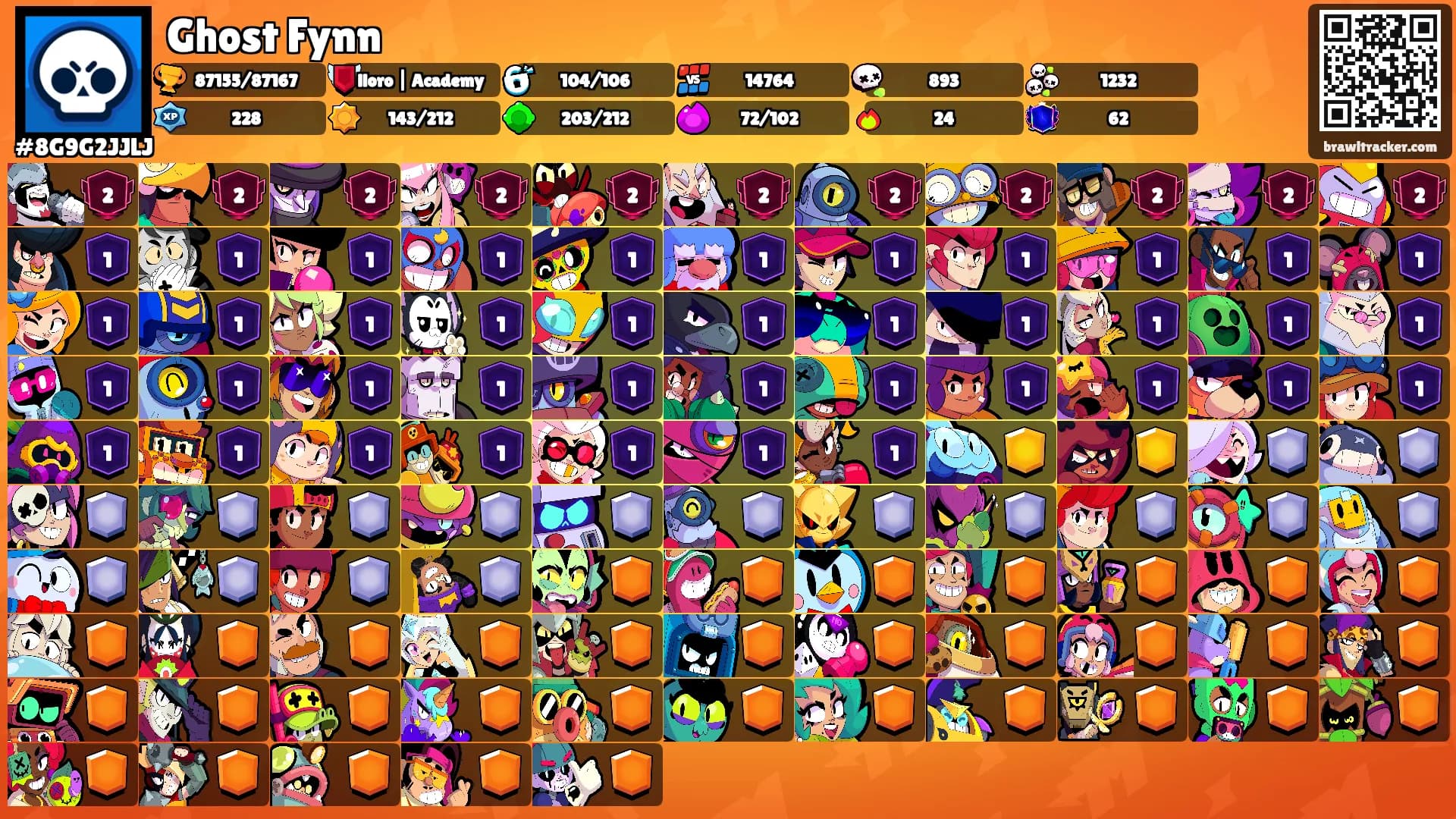 Ghost Fynn's Ranks