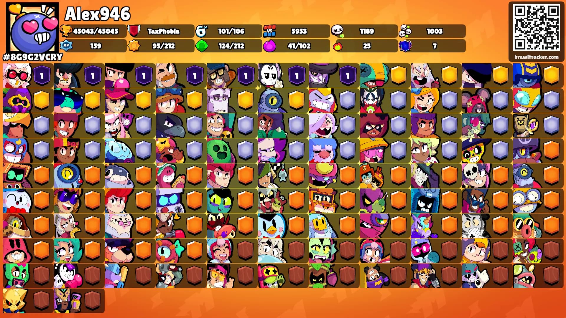 Alex946's Ranks