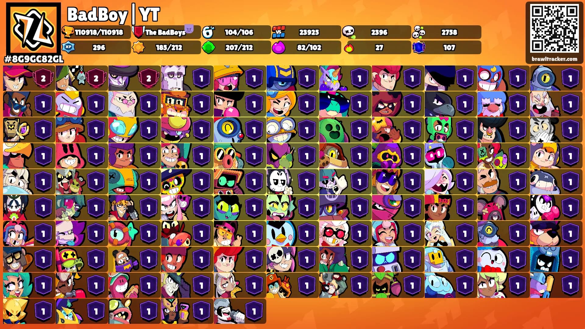 BadBoy|YT's Ranks
