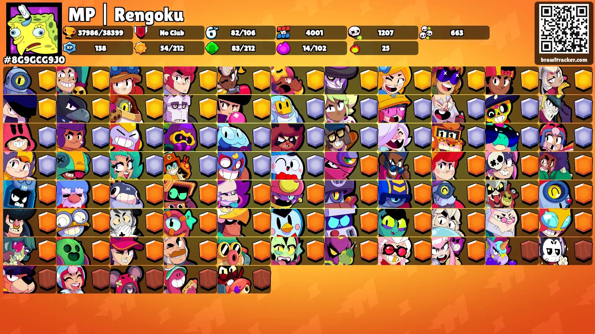 MP | Rengoku's Ranks