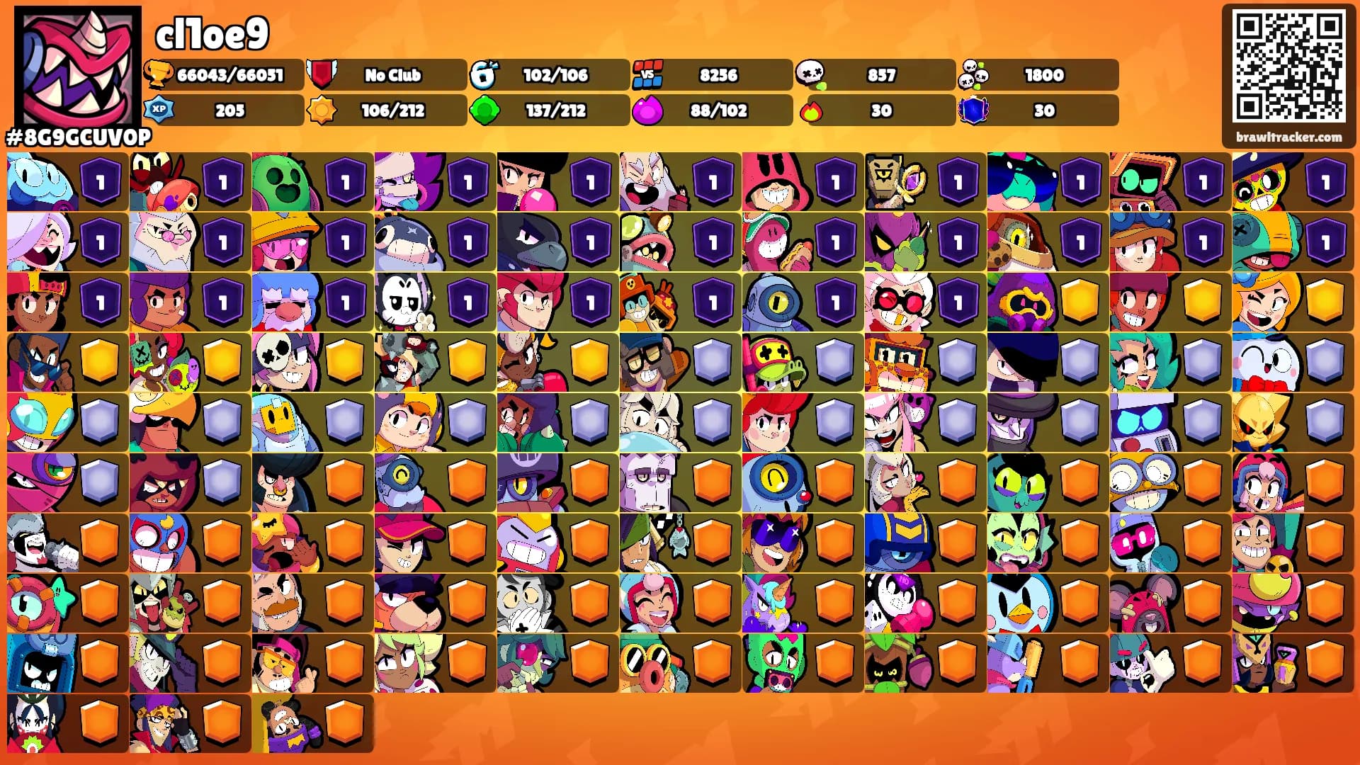 cl1oe9's Ranks