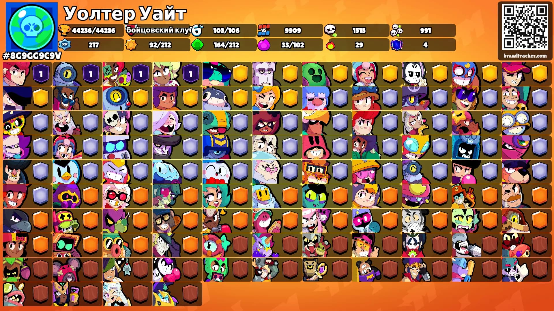 Уолтер Уайт's Ranks