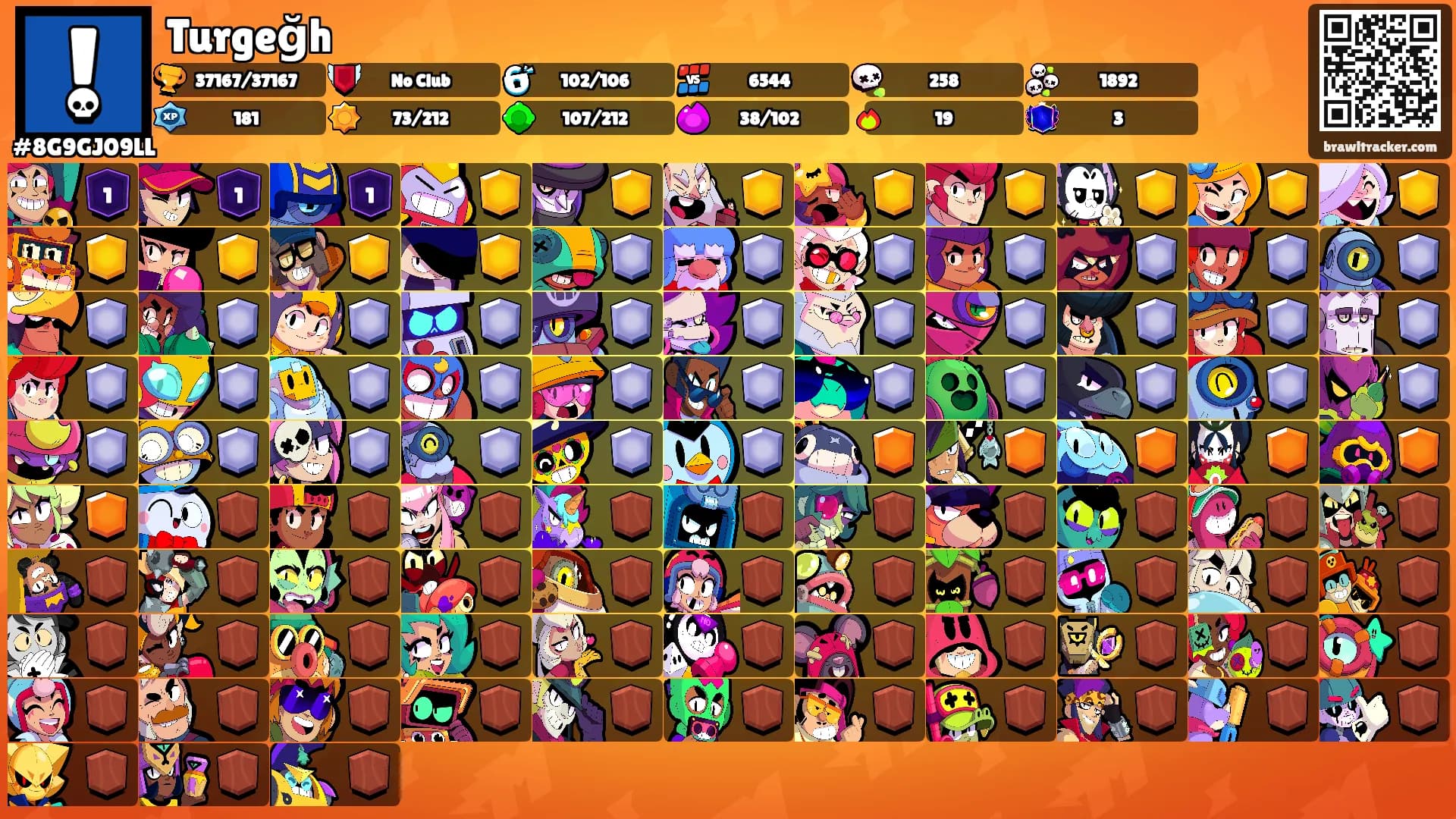 Turgeğh's Ranks