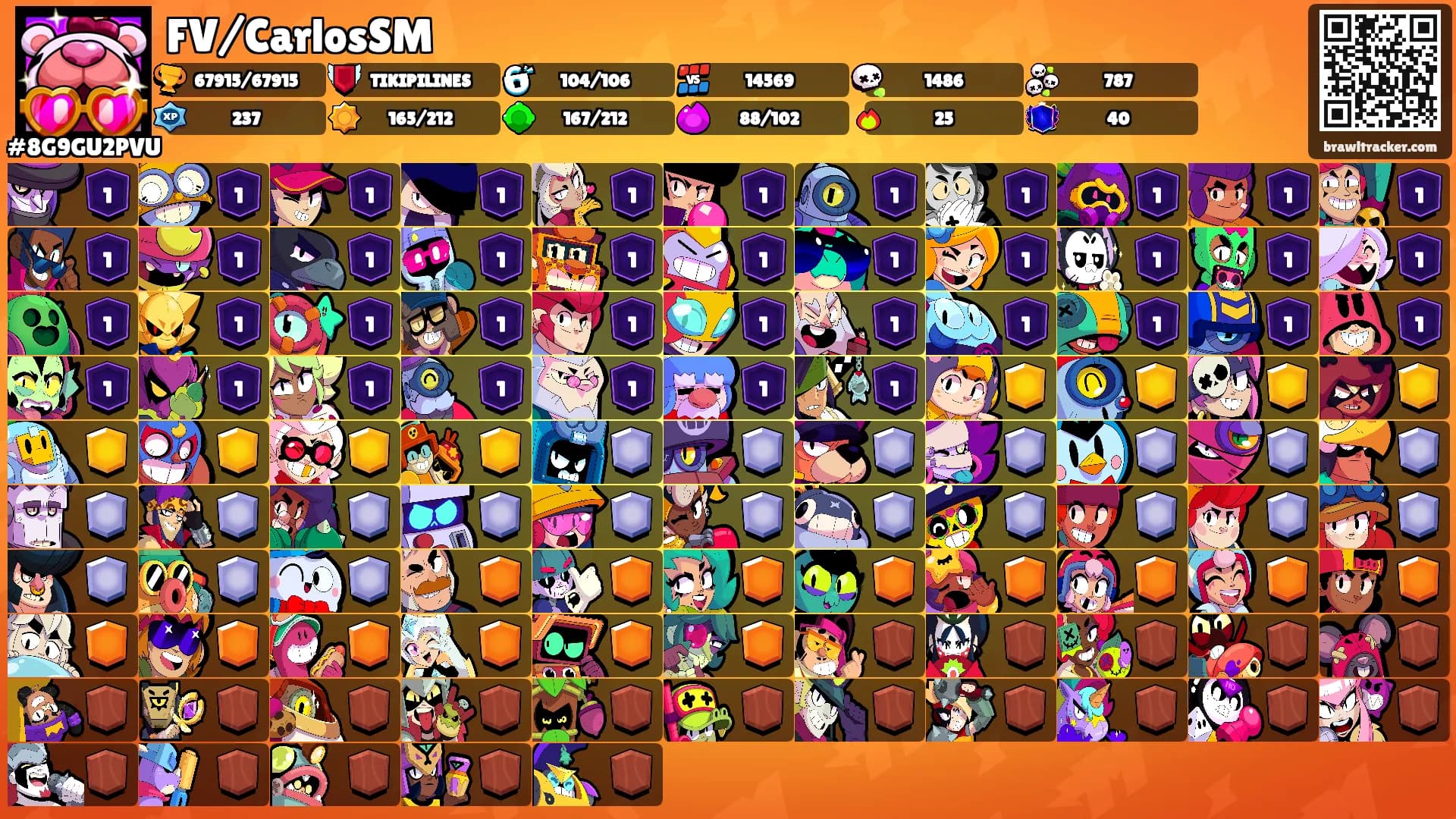 FV/CarlosSM's Ranks