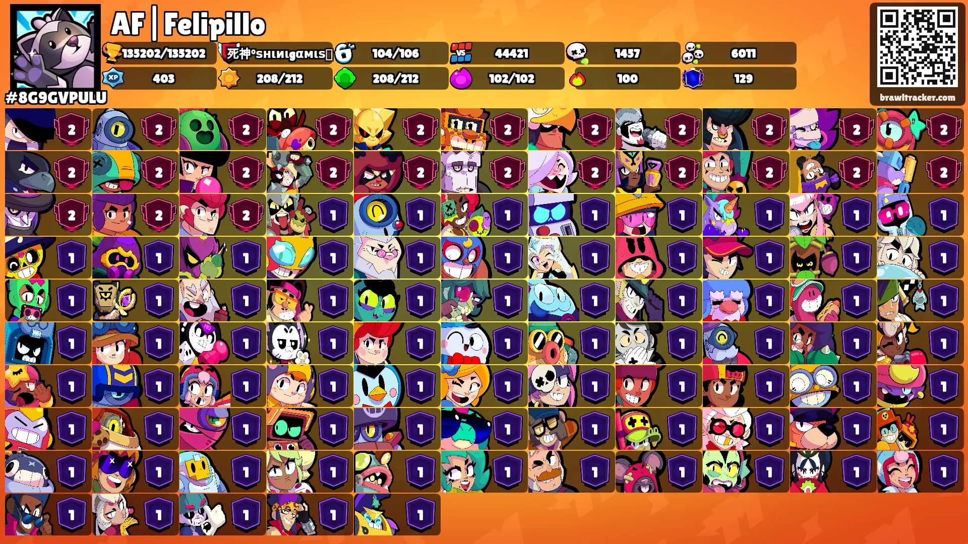 AF|Felipillo's Ranks