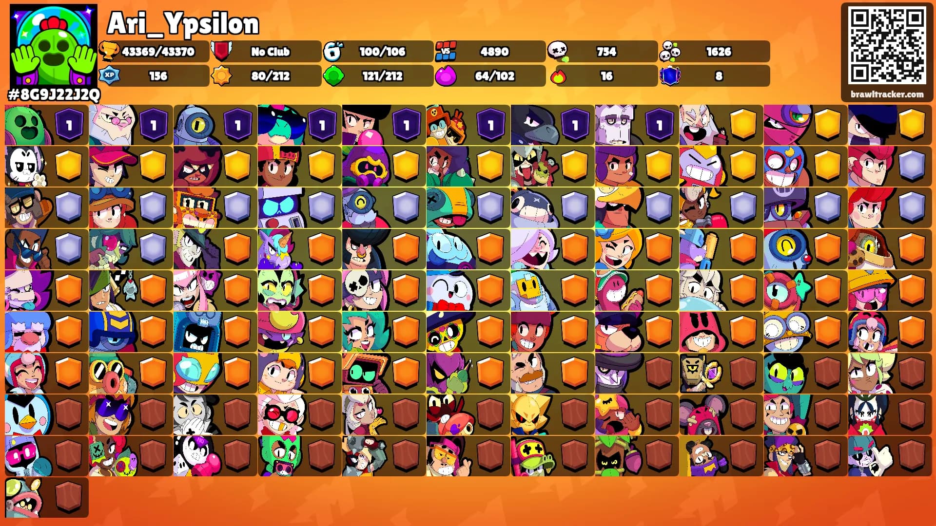 Ari_Ypsilon's Ranks