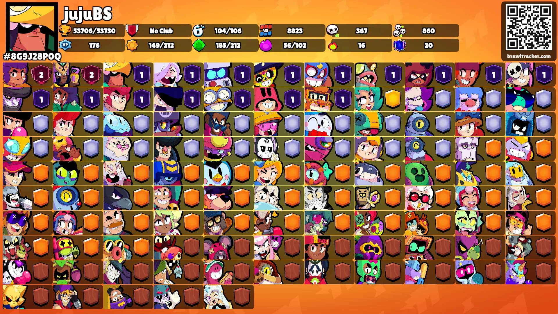 jujuBS's Ranks