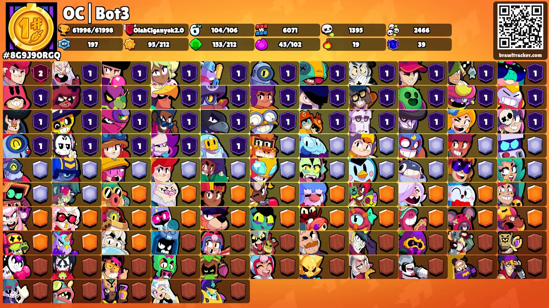 OC|Bot3's Ranks