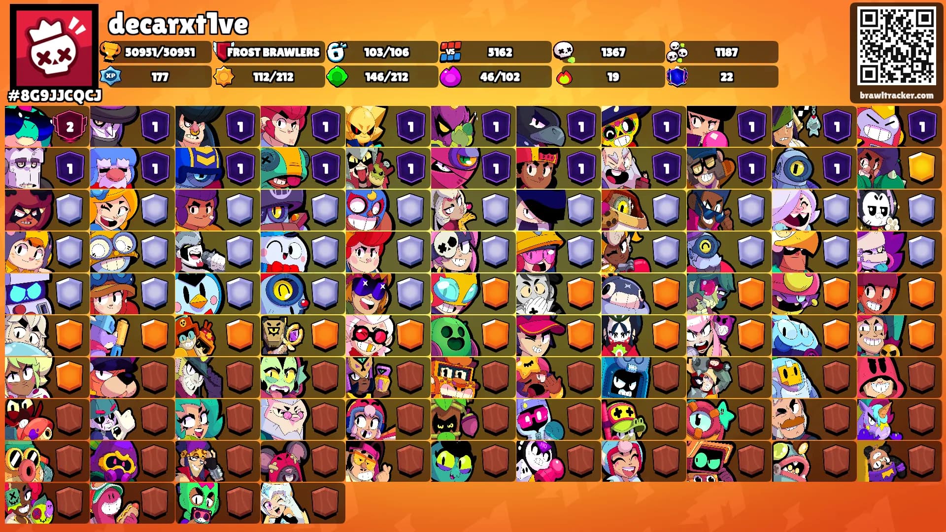 decarxt1ve's Ranks