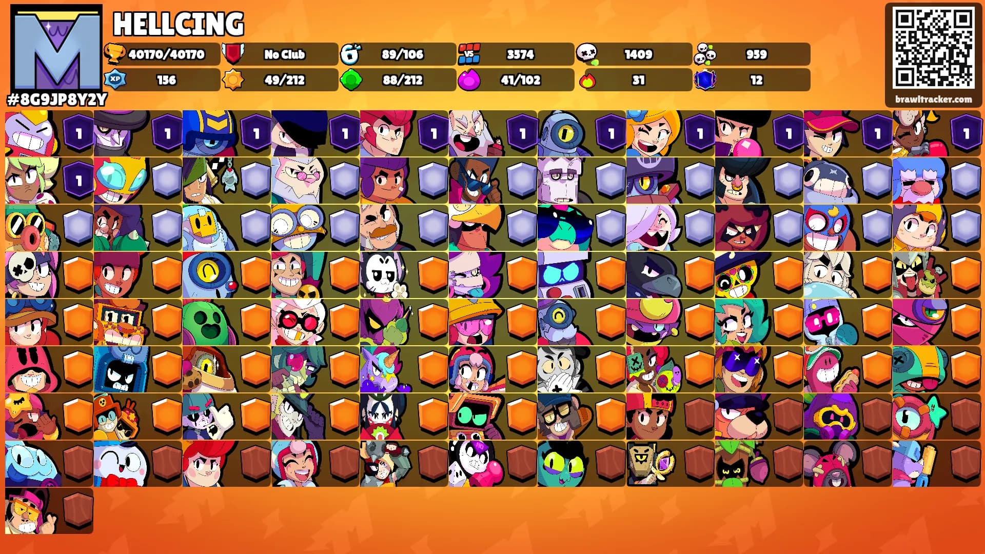 HELLCING's Ranks