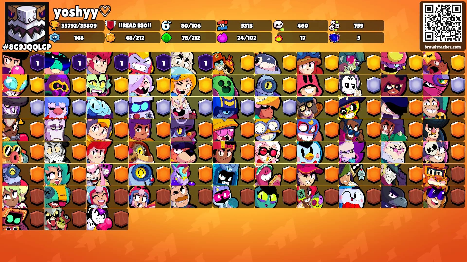 yoshyy♡'s Ranks