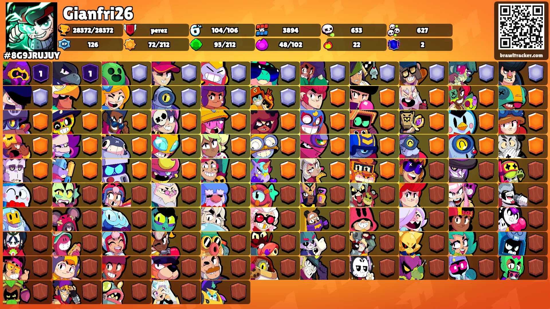 Gianfri26's Ranks
