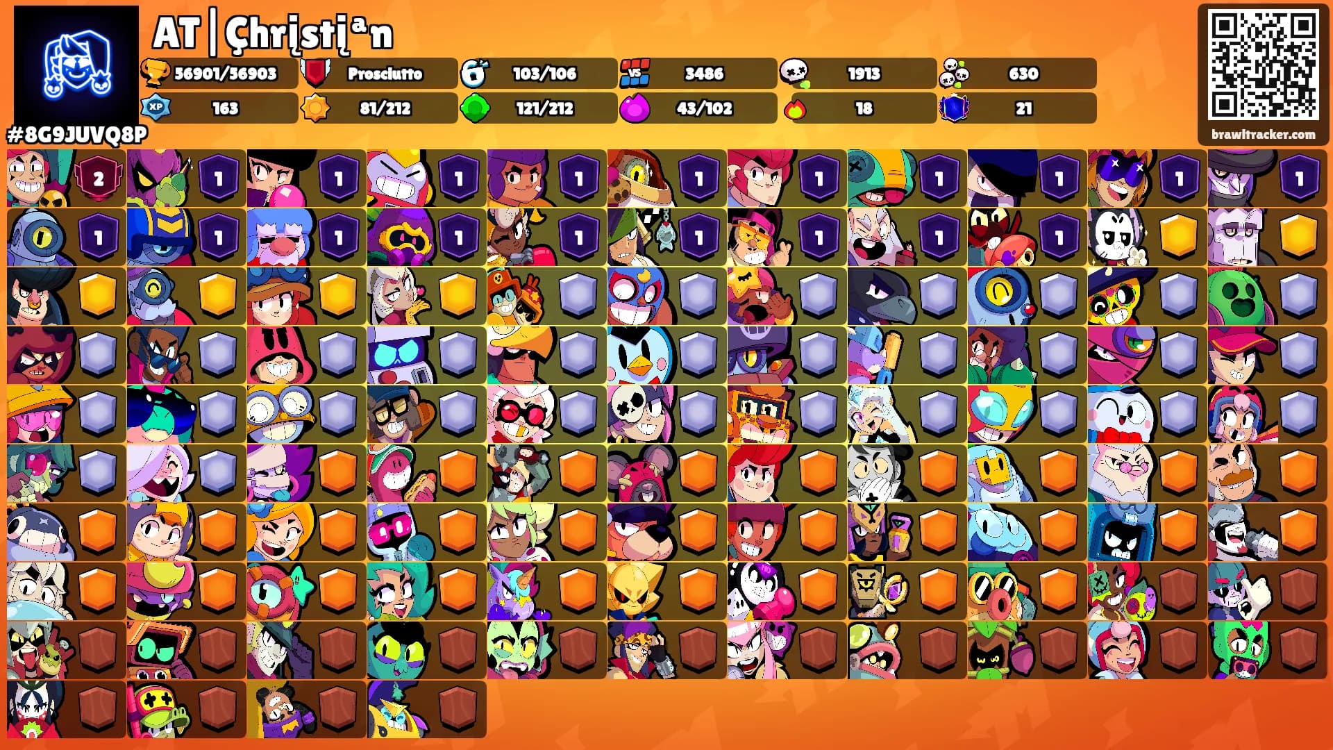 AT|Çhrįstįªn's Ranks