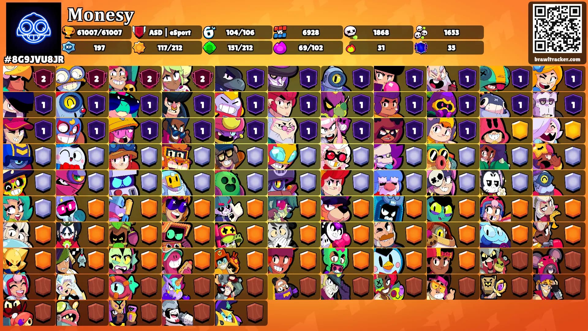 𝐌𝐨𝐧𝐞𝐬𝐲's Ranks
