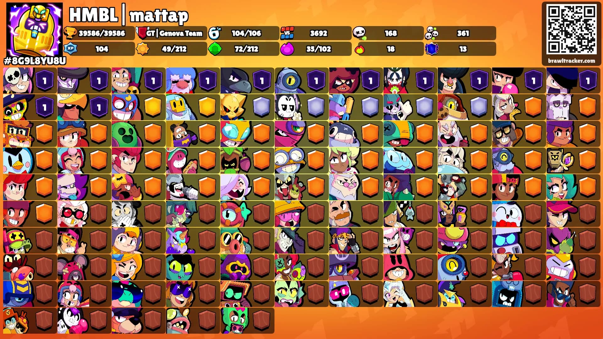 HMBL|mattap's Ranks