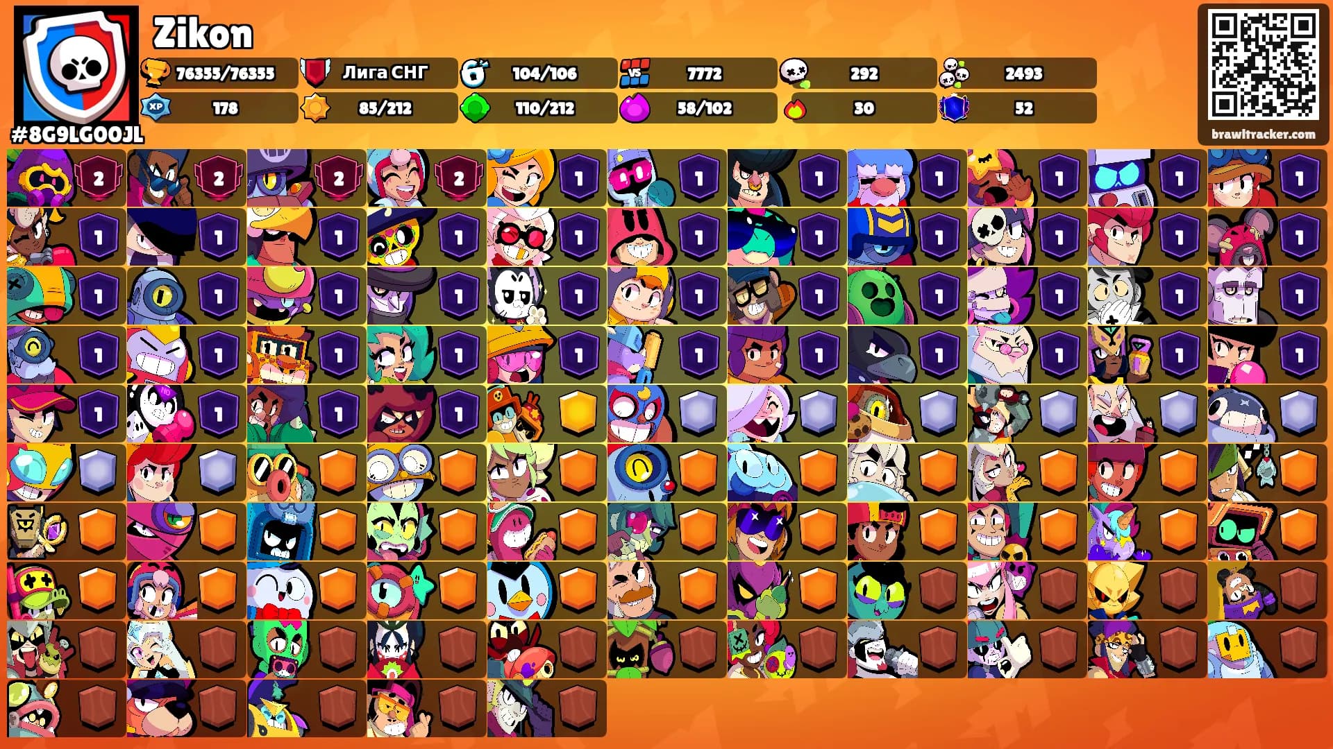 Zikon's Ranks
