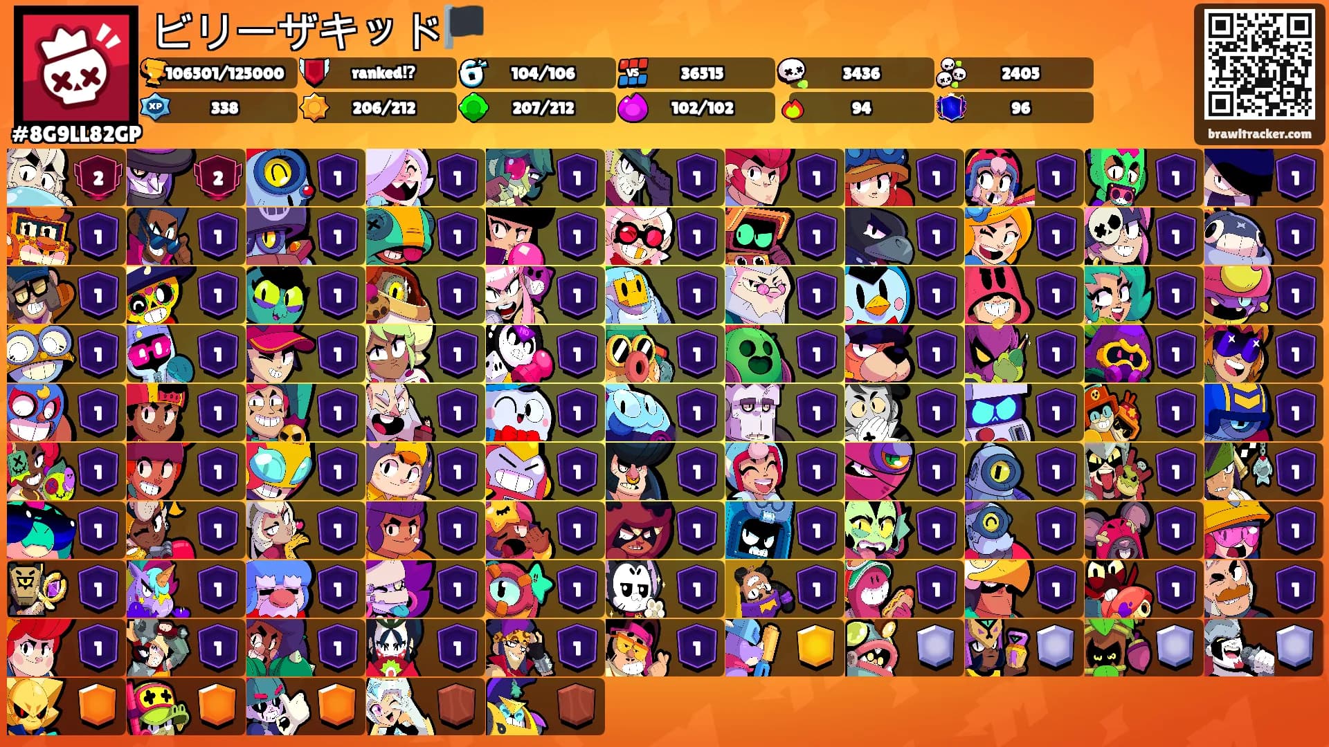ビリーザキッド🏴's Ranks