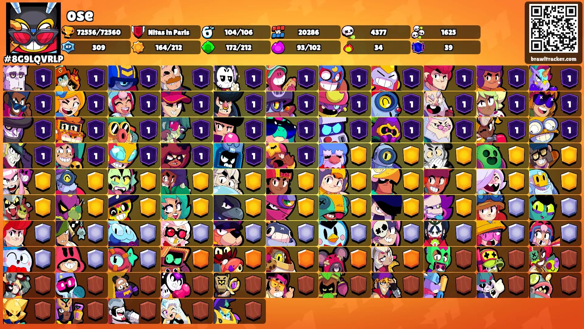 ose's Ranks