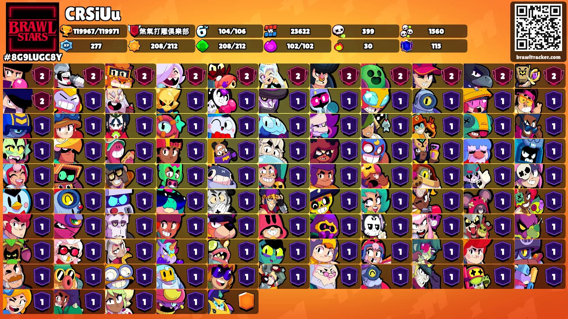 CRSiUu's Ranks