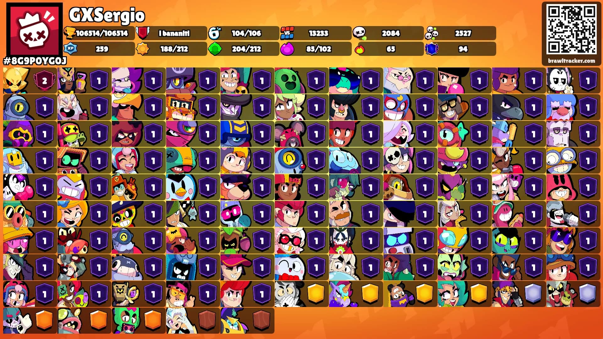 GXSergio's Ranks