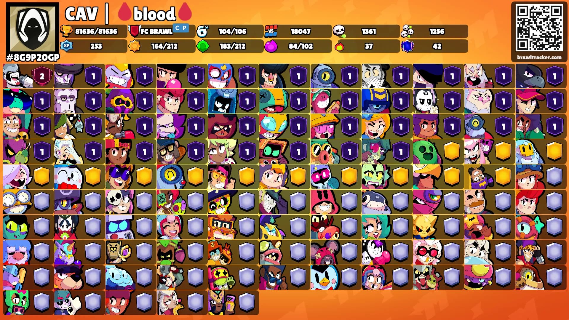 CAV | 🩸blood🩸's Ranks