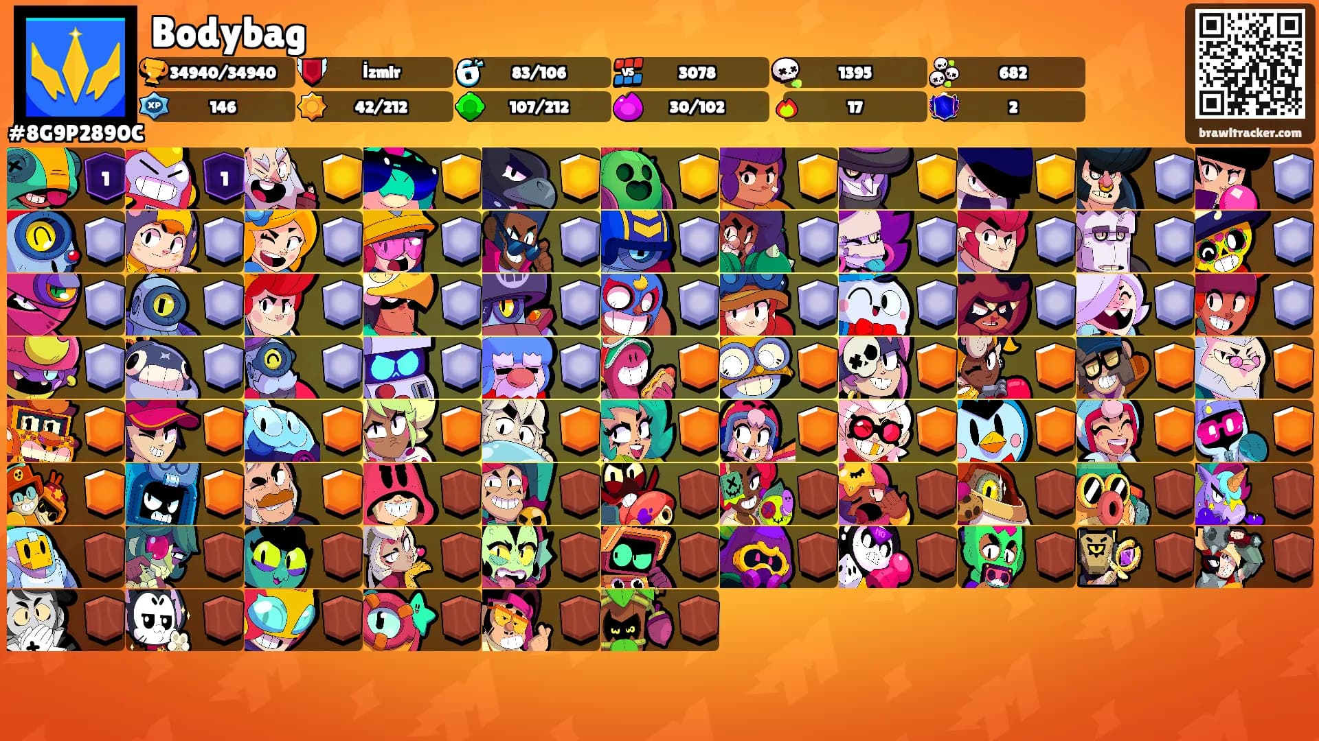 Bodybag's Ranks