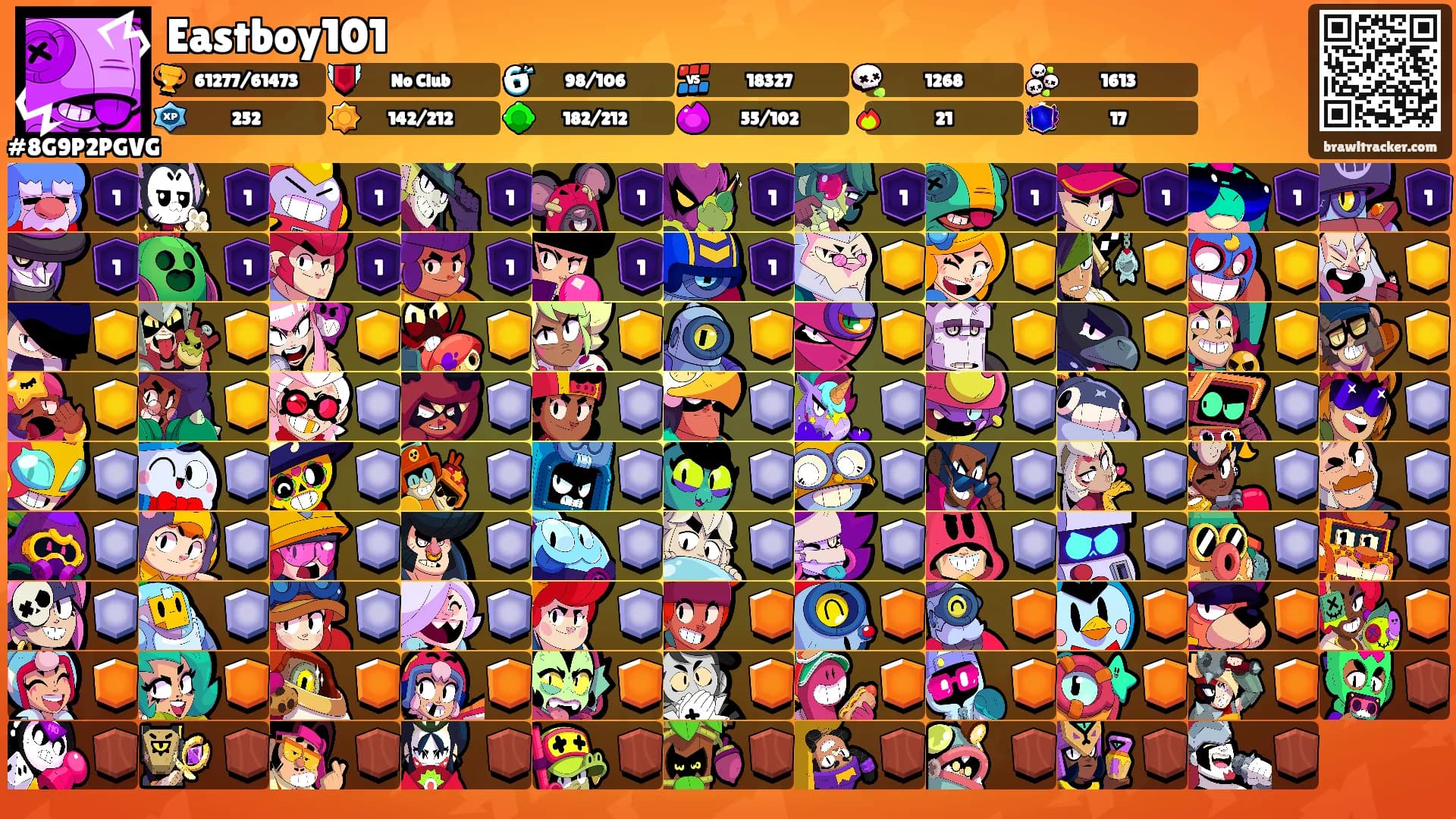 Eastboy101's Ranks
