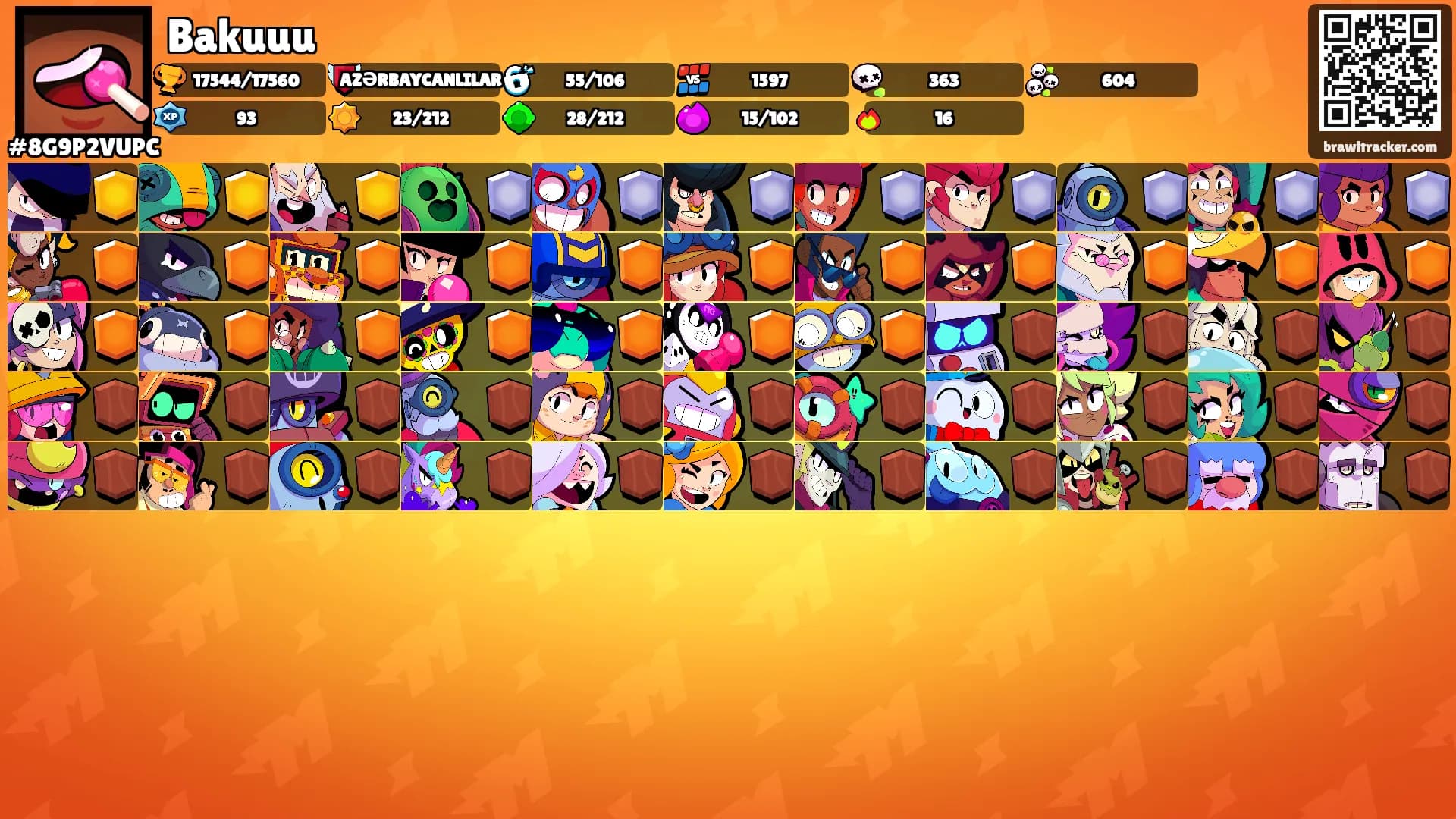 Bakuuu's Ranks