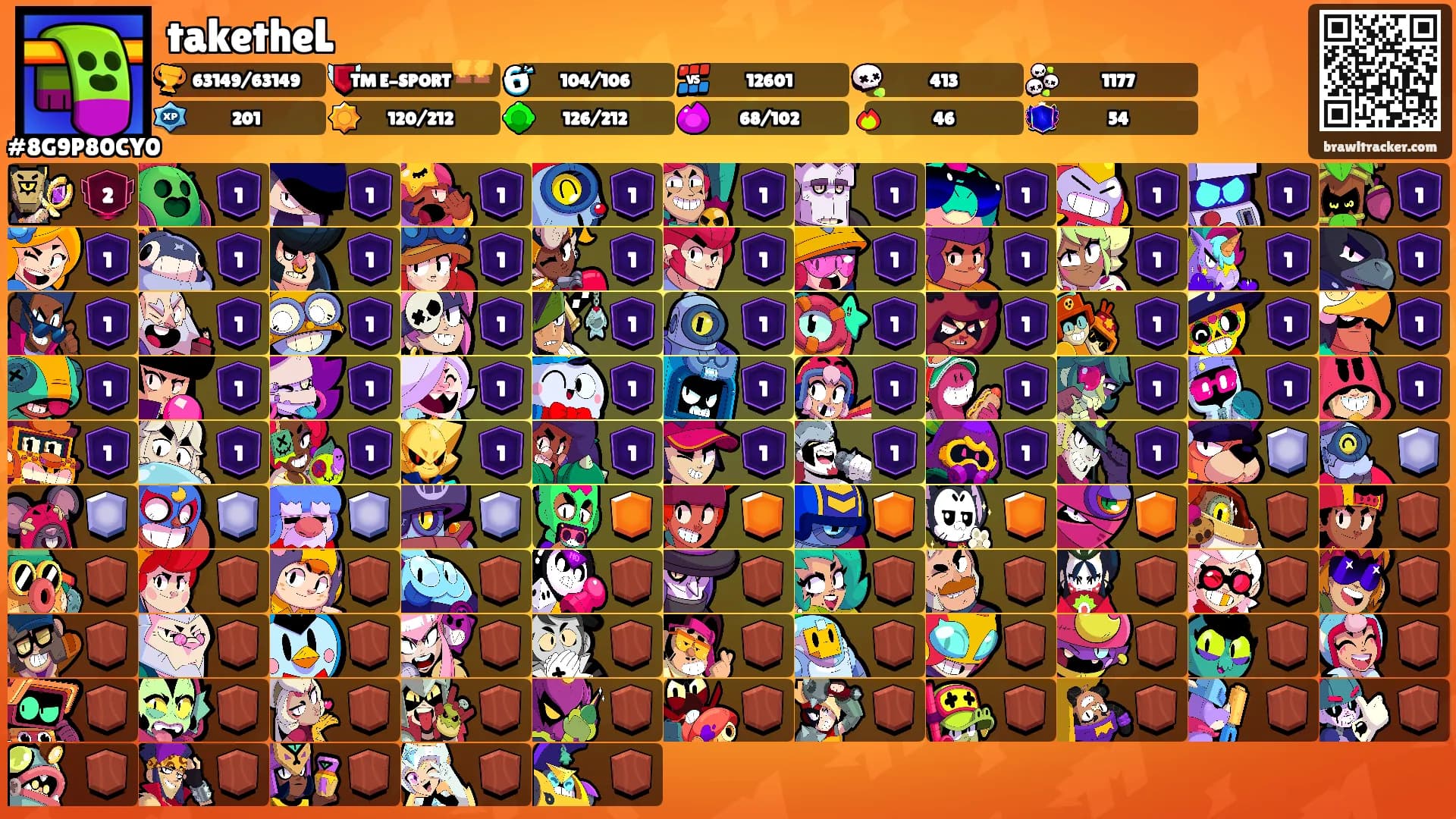 taketheL's Ranks