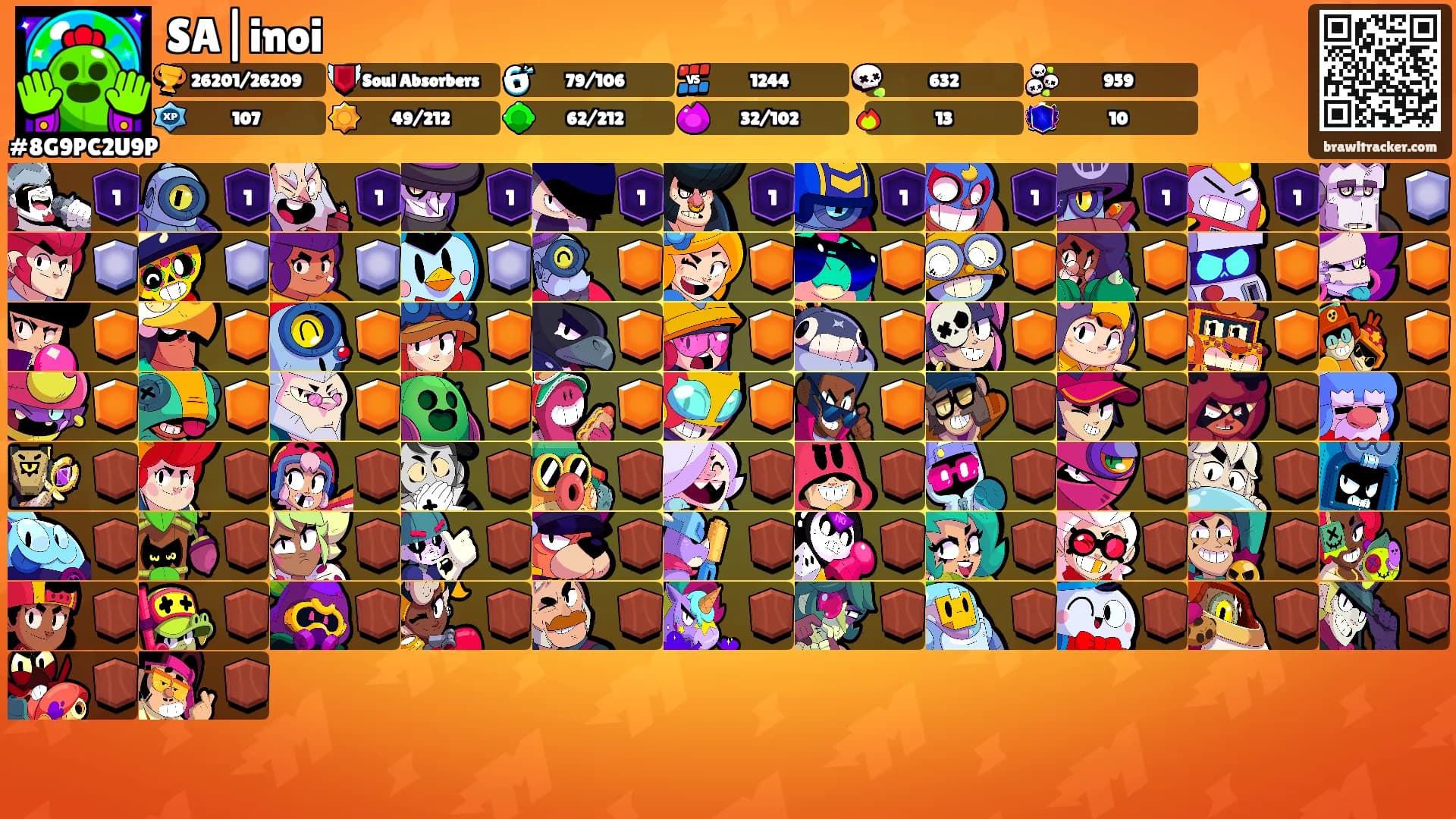 SA|inoi's Ranks